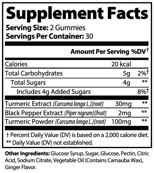 Turmeric Gummies – Antioxidant gummies to support joints and immunity | Shiylohe-Femme